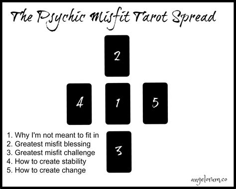 The Psychic Misfit Tarot Spread Part 1 Of The Misfit Mondays Series