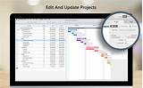 Project Planning Software Mac Photos