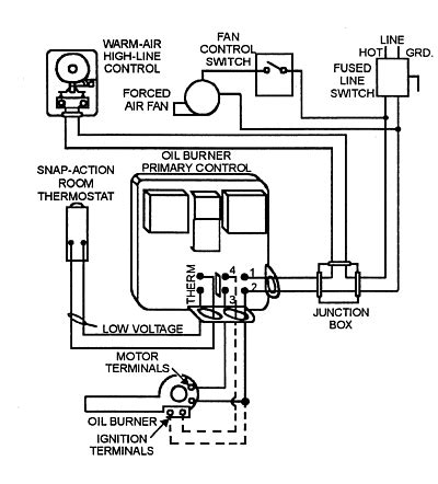 A small convenience fee does apply. Oil Furnace Wiring Diagram Schematic - Wiring Diagram