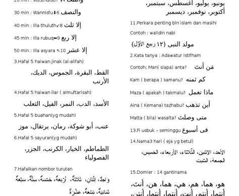 Contoh Ayat Kata Tanya Dalam Bahasa Arab Arti Aina Dan Contoh