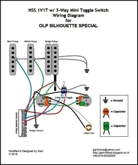 In this tutorial i show how to wire a strat with the hss (humbucker, 2 single coils) set up using a strat superswitch to coil split the. ganitrisna's blogsite: HSS 1V1T OLP Silhouette Special Wiring Diagram-2