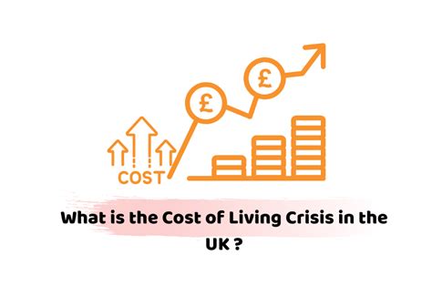 What Is The Cost Of Living Crisis In The Uk What Are Tax Saving Tips