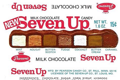 Classic Candy Bars We Wish Theyd Bring Back