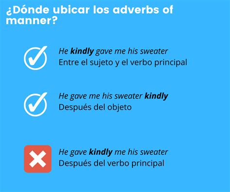 Adverbs Of Manner Los Adverbios De Modo En Inglés Explicados Con