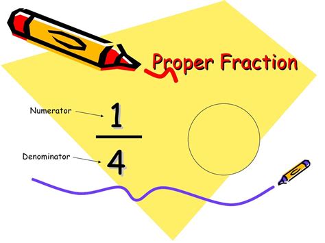 Proper Fraction