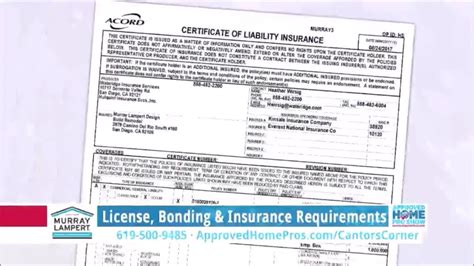 We did not find results for: Cantor's Corner: License, Bonding & Insurance Requirements ...