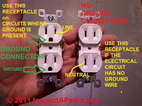 2 Wire No Ground Electrical Outlet Installation Wiring Detailshow To
