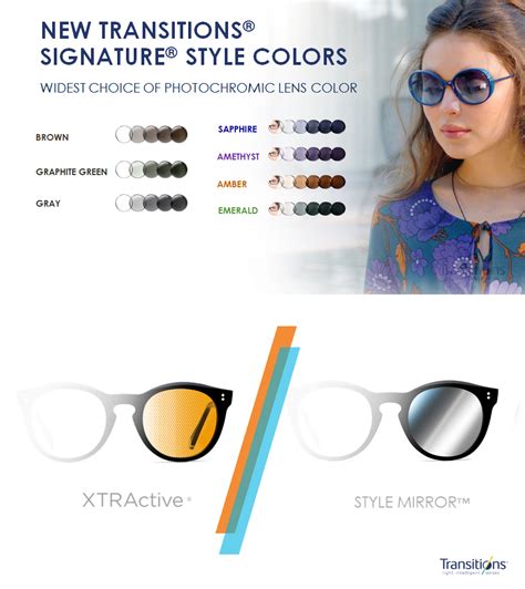Transition Lenses R And D Optical