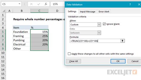 Data Validation Whole Percentage Only Excel Formula Exceljet