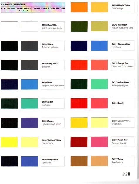 With a 3:1 mix ratio (3 parts paint to 1 part activator), these paints are easy to mix and easy to apply. paint colors for cars 2017 - Grasscloth Wallpaper