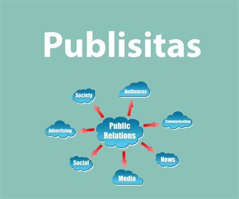 Pengertian Publisitas dan Unsur-unsur Publisitas (Publikasi) - Academia
