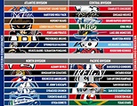 AHL announces new divisions for 2015-16