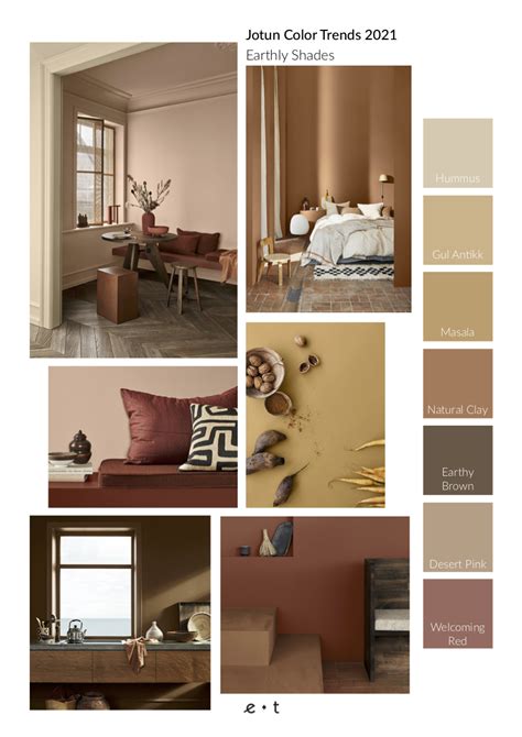 Eclectic Trends 4 Color Trends 2021 Jotun Mood Boards Eclectic