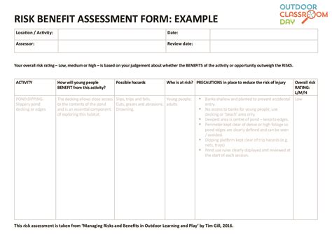 Aus Risk Assessment Form Outdoor Classroom Day Australia