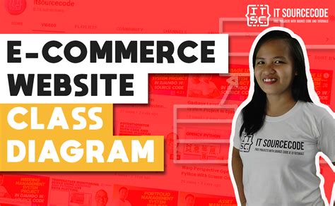Uml Class Diagram For E Commerce Website