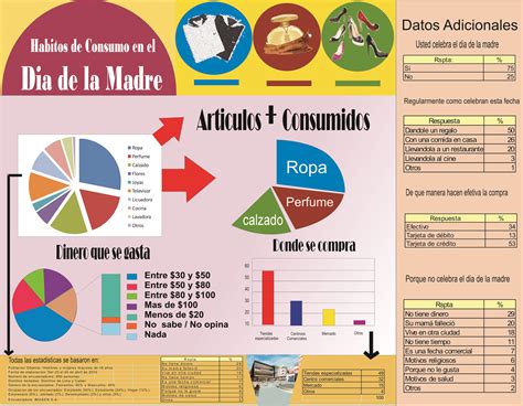 Debate sobre gráficos, infografías y relacionados!. 301 Moved Permanently