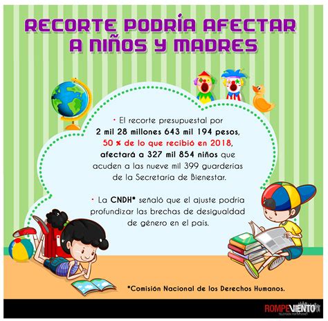 Ejemplo Infantil Nota Informativa Para Niños Pruebas De Evaluacion