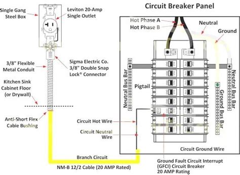Wiring diagram breaker box (black). Circuit Breaker Box Diagram | Circuit breaker panel, Breaker panel, Electrical wiring