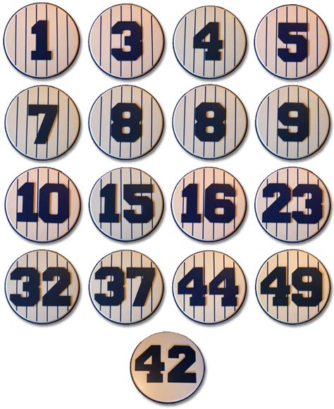Yankees Fans Can Now Purchase Retired Numbers Plaques Hand
