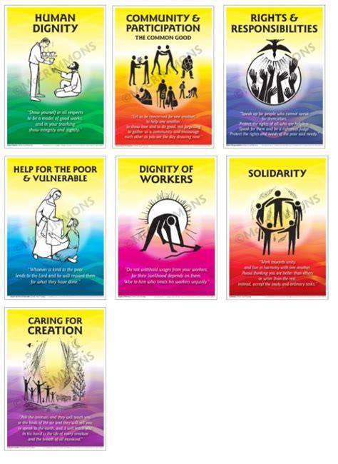 Catholic Social Teaching Poster Set