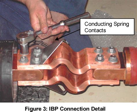Figure 3 From Insulated Bus Pipe Ibp For Shipboard Applications Semantic Scholar
