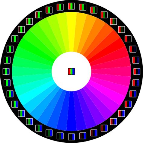 Arcbotics Mixing Rgb Colors