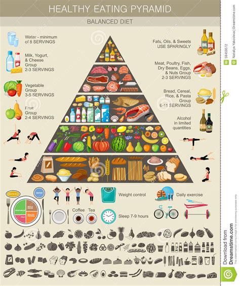 Food Pyramid Healthy Eating Infographic Stock Vector Image 58459572