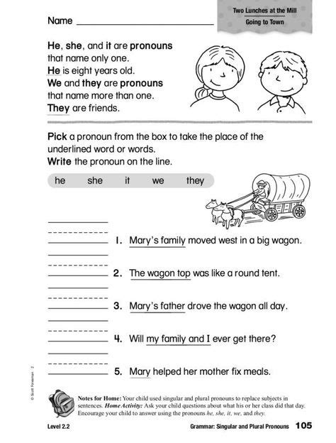First Second And Third Person Worksheets Pdf