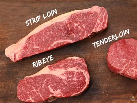 tenderloin ribeye or sirloin how to choose the right cut of steak for home cooks cna lifestyle