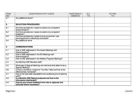 Safety Audit Template