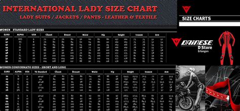 Sydney city motorcycles is not responsible for the accuracy of any sizing charts. NEW DAINESE MICHELLE PELLE LADY TESTA DI MORO VINTAGE ...