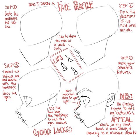 How To Draw A Side Profile Step By Step At Drawing Tutorials