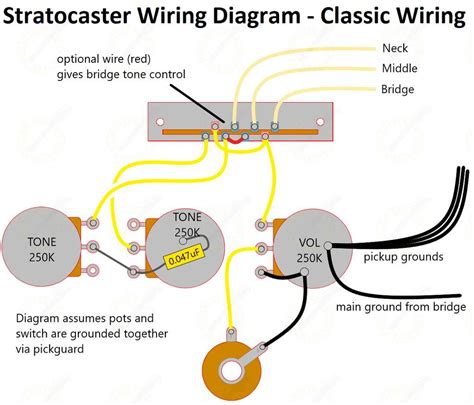 How To Wire A Strat Blender A Complete Wiring Diagram Guide