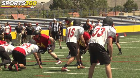 Arizona Christian Turns Up The Heat In First Ever Spring Football Game