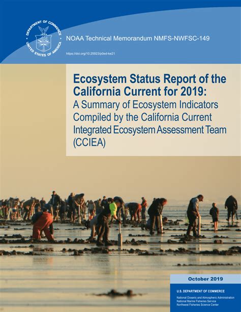 Pdf Ecosystem Status Report Of The California Current For A