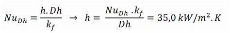 Nusselt Number Definition Formula Calculation Nuclear Power Com