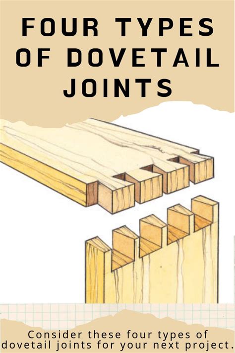 Four Types Of Dovetail Joints Woodworking Joints Wood Woodworking