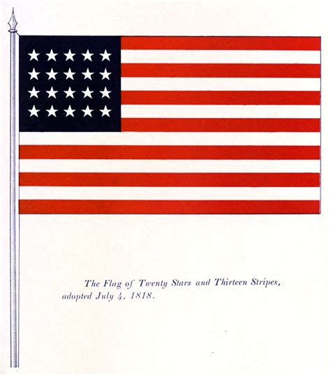 The History Of The American Flag And Its Evolution Since 1777 Click