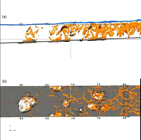 Turbulent Coherent Structures And Suspended Sediment Under The Breaking