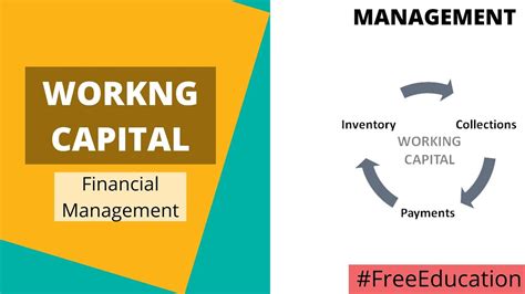 Working Capital Financial Management Online Education Free