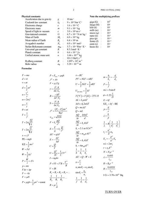Outstanding Physics 201 Formula Sheet Ice Cream Chemical