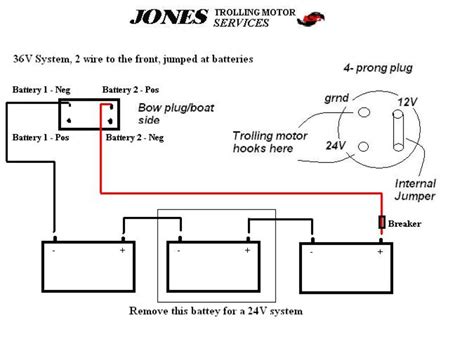 Https://tommynaija.com/wiring Diagram/4 Prong Trolling Motor Plug Wiring Diagram