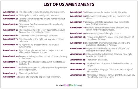 Free Printable List Of 27 Us Amendments Pdf Printables Hub