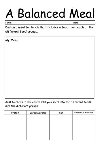 Food Groups By Njonesford Teaching Resources Tes