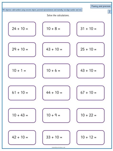 Year 2 Maths Addition And Subtraction Resources Of Two Digit Number And