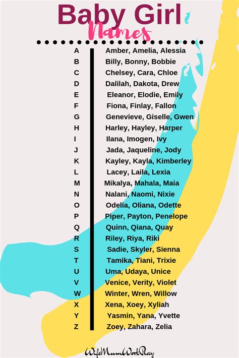 Daevarshan, offering made to the gods, hindu boy names ; Unique Yet Classic, Baby Names by Letter #baby #names # ...