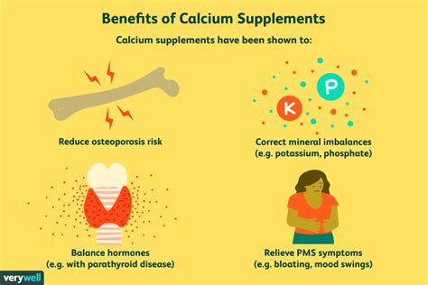 calcium benefits side effects dosage and interactions