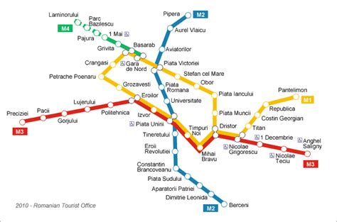 Harta Metrou Bucuresti 2020