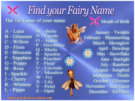 Whats Your Fairy Name Your Fairy Name Fairy Name What Is Your Name