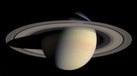 Saturn Basics Iaspoint